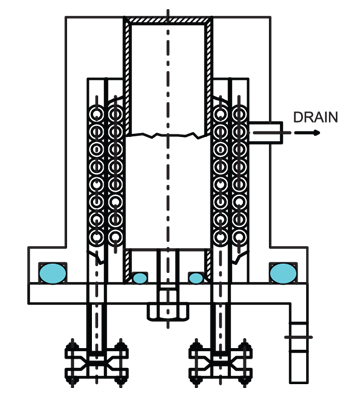 Heat Exchanger System